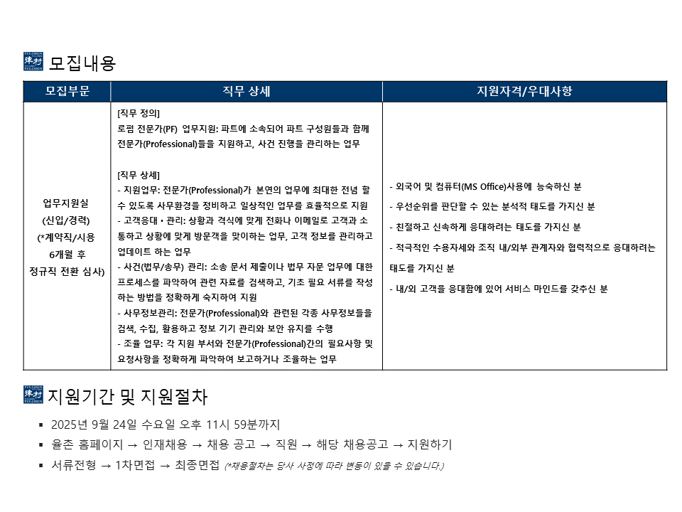 Contents image